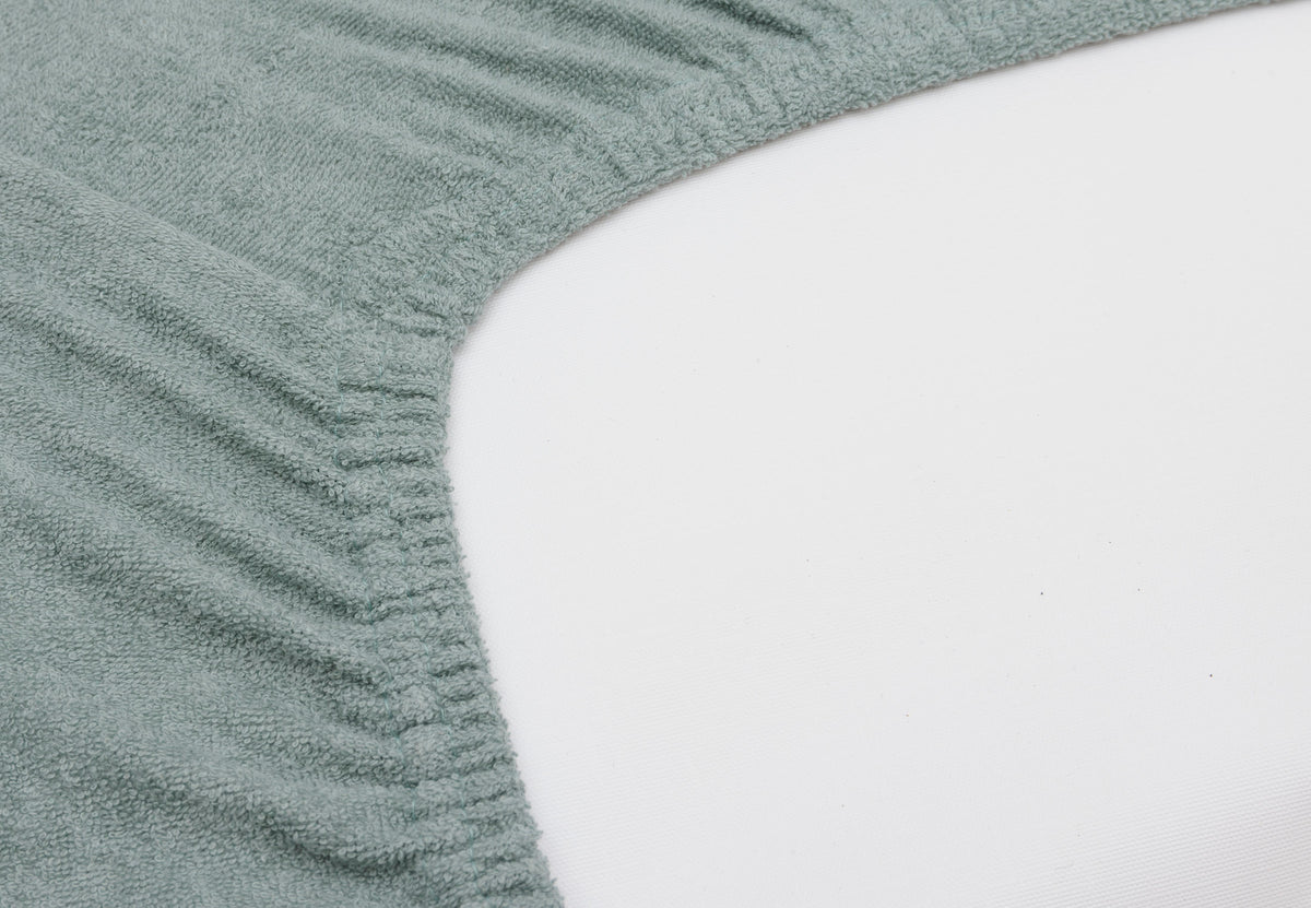 Jollein Skötbäddsöverdrag 50x70cm Sea Green